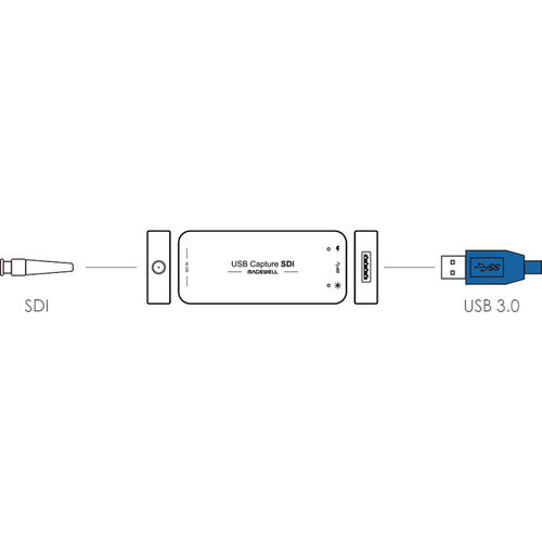 USB Capture SDI Gen 2